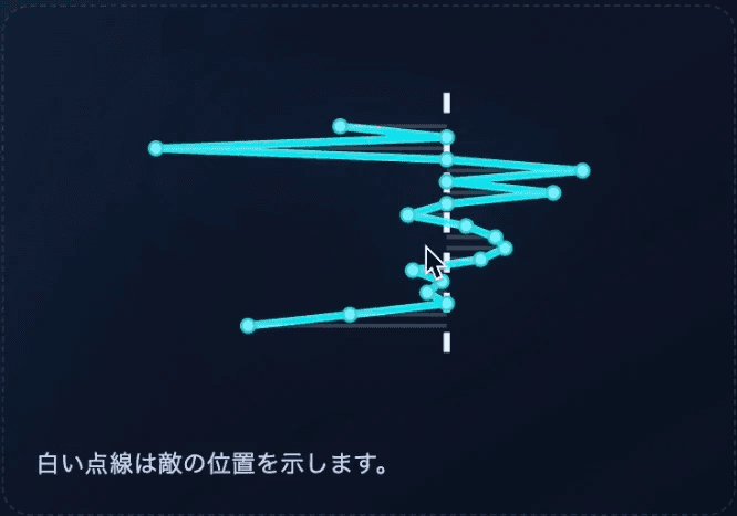 エイム軌跡の可視化